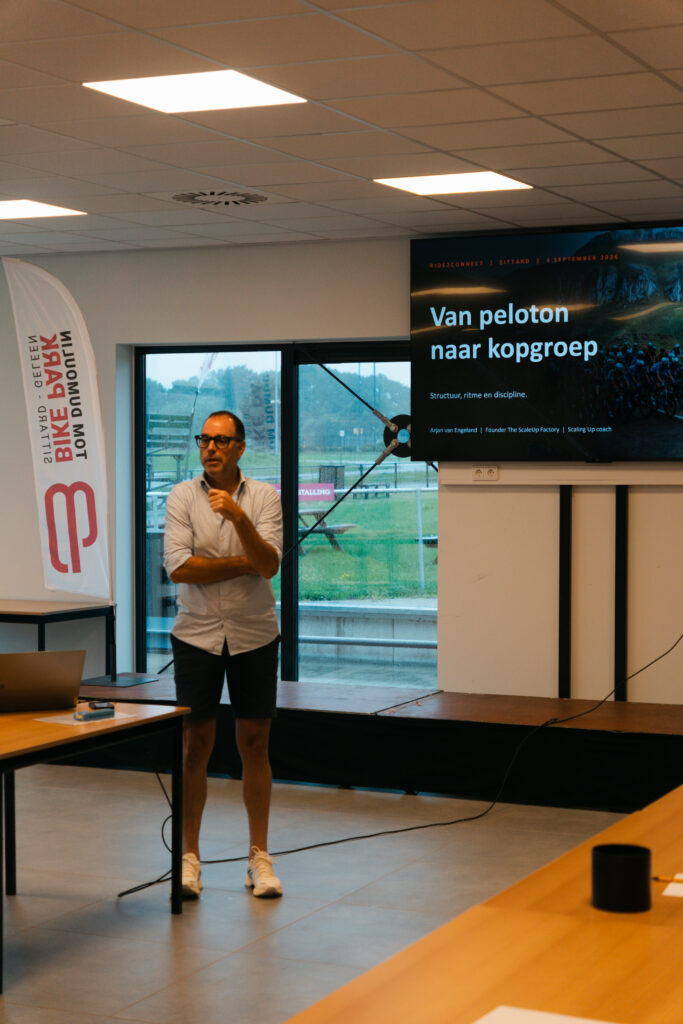 Rit 06 2026/27 Klimclinic & strategie-workshop